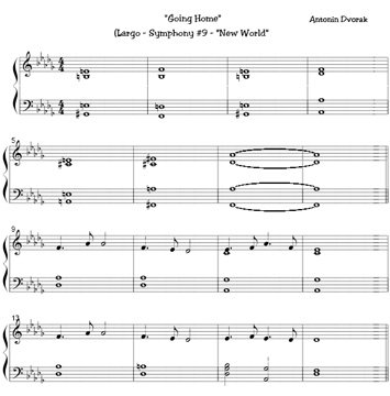 http://www.ngsm.org/images/dvorak.jpg